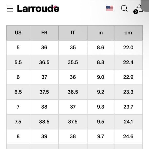 Larroudé Milan Block Heel Sandals Beige Women Brazil Raffia Sandals Size 6.5 - Picture 10 of 12